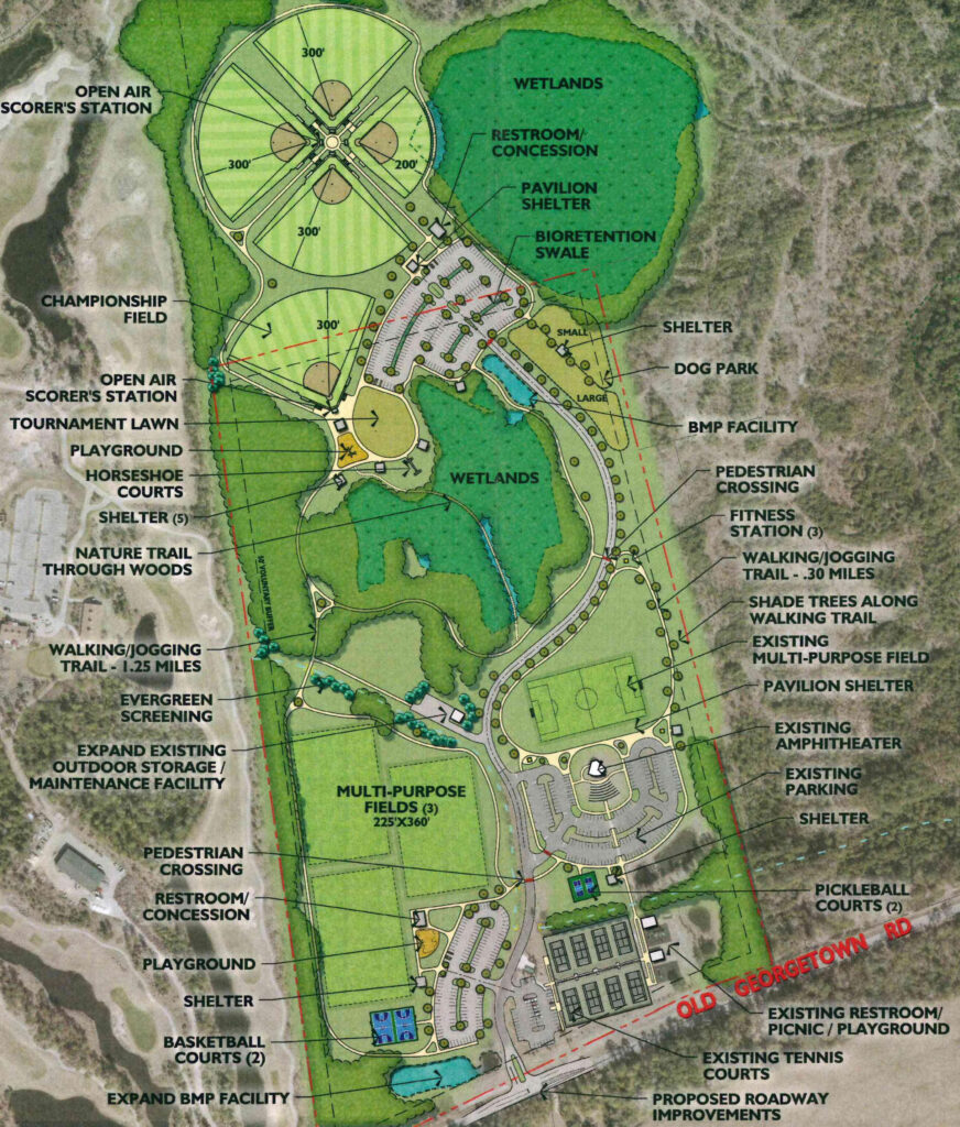 Proposed Ocean Isle Beach Park